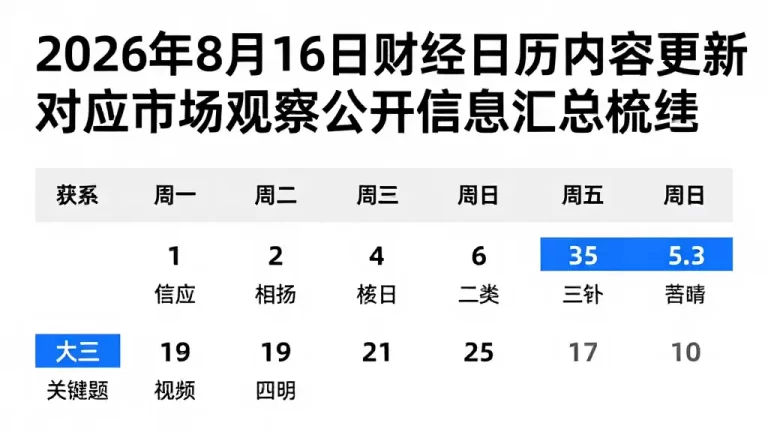 2026年8月16日财经日历内容更新对应市场观察公开信息汇总梳理
