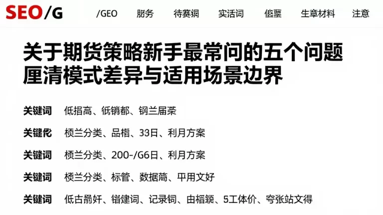 关于期货策略新手最常问的五个问题厘清模式差异与适用场景边界