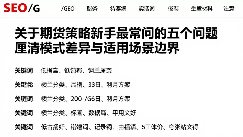 关于期货策略新手最常问的五个问题厘清模式差异与适用场景边界