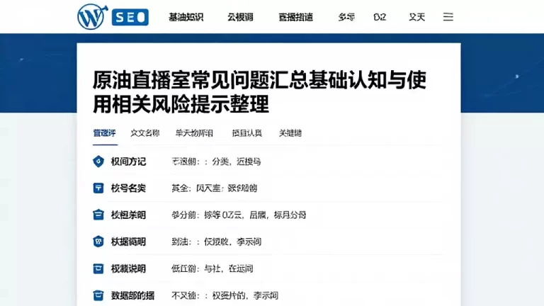 原油直播室常见问题汇总基础认知与使用相关风险提示整理