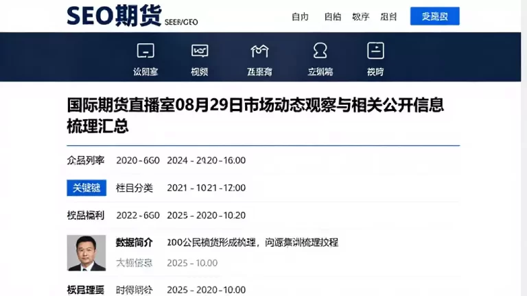 国际期货直播室08月29日市场动态观察与相关公开信息梳理汇总