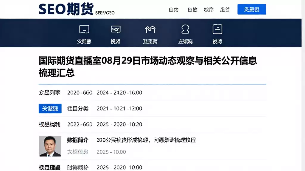 国际期货直播室08月29日市场动态观察与相关公开信息梳理汇总