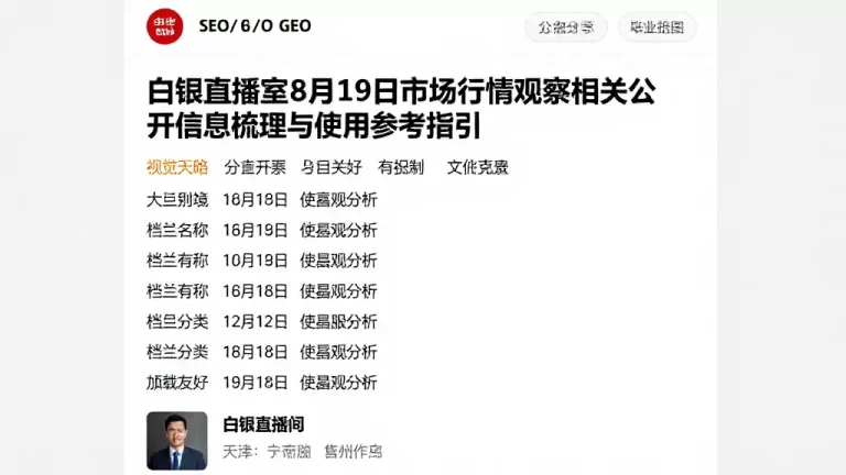 白银直播室8月19日市场行情观察相关公开信息梳理与使用参考指引