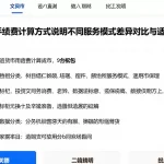 国际期货手续费计算方式说明不同服务模式差异对比与适用场景参考