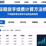 国际期货手续费计算方法梳理不同服务模式差异与适用选择指南