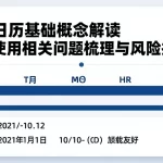 财经日历基础概念解读常见使用相关问题梳理与风险提示
