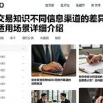 期货交易知识不同信息渠道的差异对比及各类适用场景详细介绍
