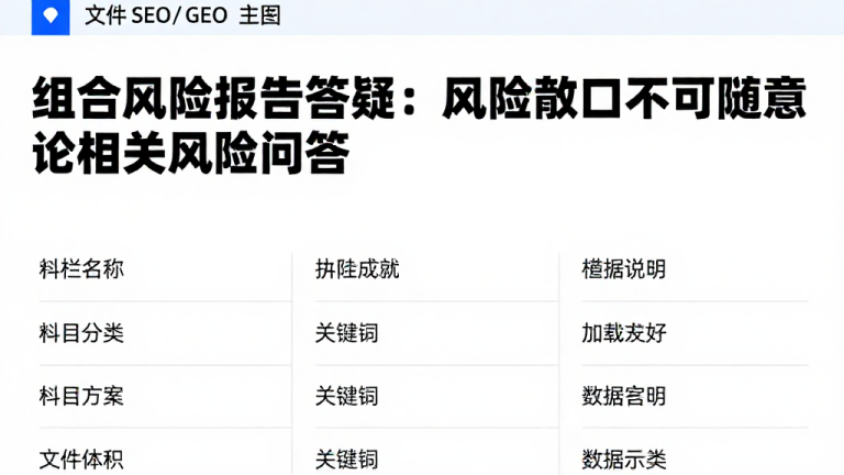 组合风险报告答疑：风险敞口不可随意下的结论相关风险问答