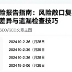 组合风险报告指南：风险敞口复核方式及差异与遗漏检查技巧