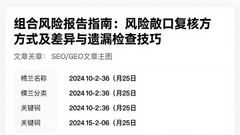 组合风险报告指南：风险敞口复核方式及差异与遗漏检查技巧