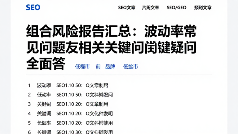 组合风险报告汇总：波动率常见问题及相关关键疑问全面解答